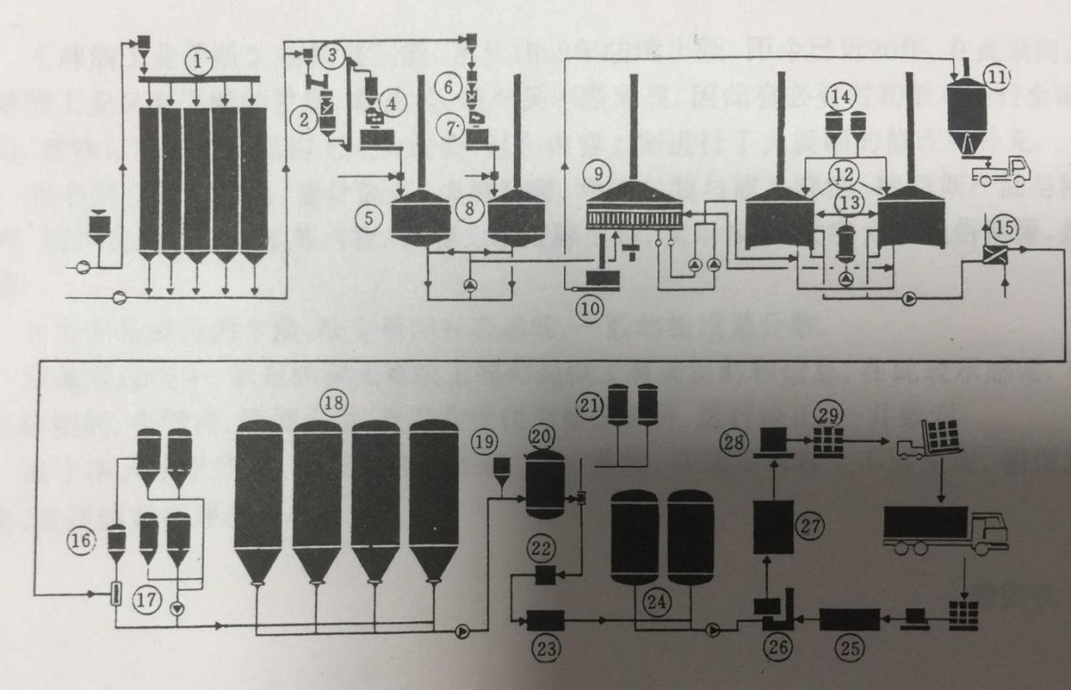 工业啤酒和精酿啤酒究竟差在哪国内为何很难见到精酿啤酒