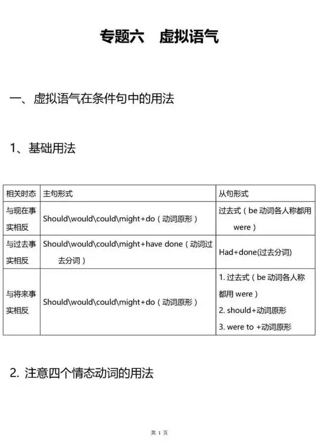 全民学英语 今日话题 高中英语所有语法专题大汇总 建议收藏 As 从句 That