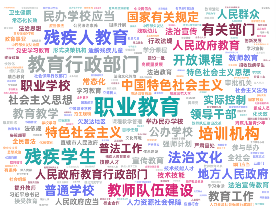 新词挖掘 PK 中文分词，秒出“高质量新词”_单词_词典_自由度