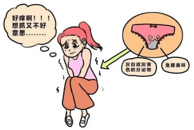 细菌性阴道炎,是一种由阴道加特纳菌和一些厌氧菌的混合感染,导致阴道