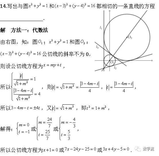 2015-2022年高考数学解析几何专题——圆与圆的位置关系（全）_手机搜狐网