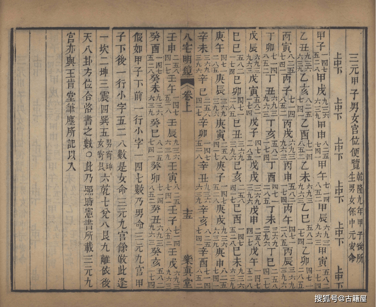 八宅派的扛鼎之作《八宅明镜》_风水_古籍_中国