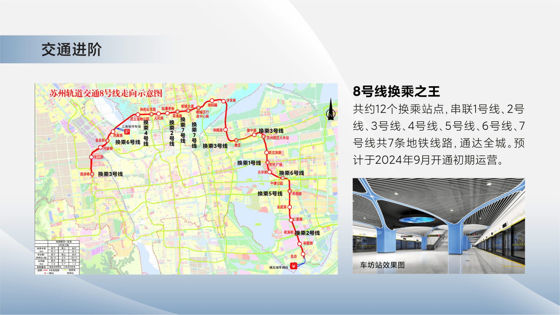 苏州8号线最新规划图图片