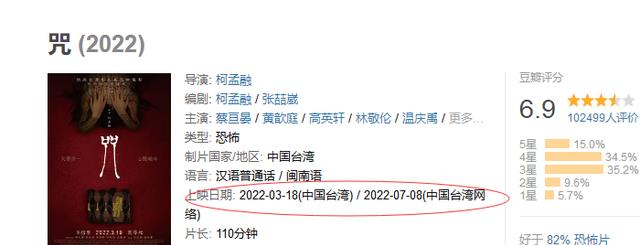 《咒》豆瓣评分6.9,2022年经典恐怖电影
