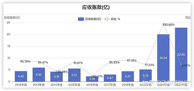 沃森生物这一只股票怎样样