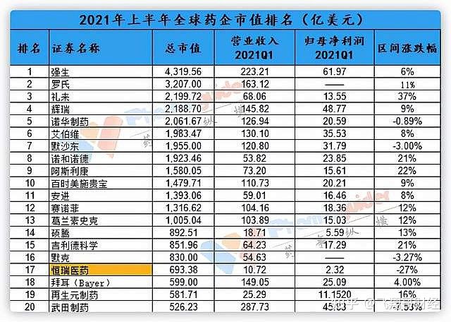 沃森生物这一只股票怎样样