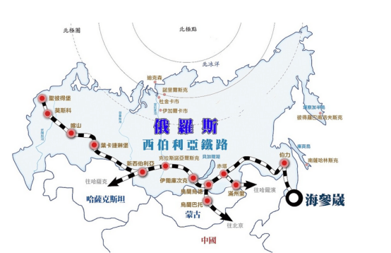 俄罗斯铁路规划图图片