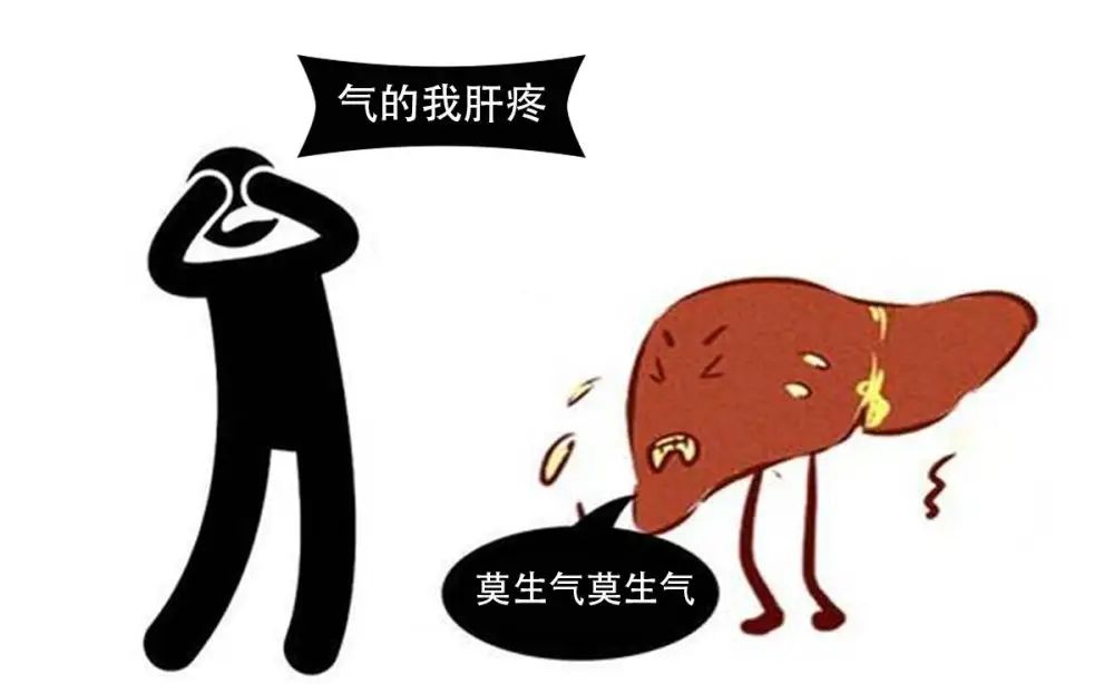 国药厚德石家庄医院一生气肝儿就疼是有肝病吗