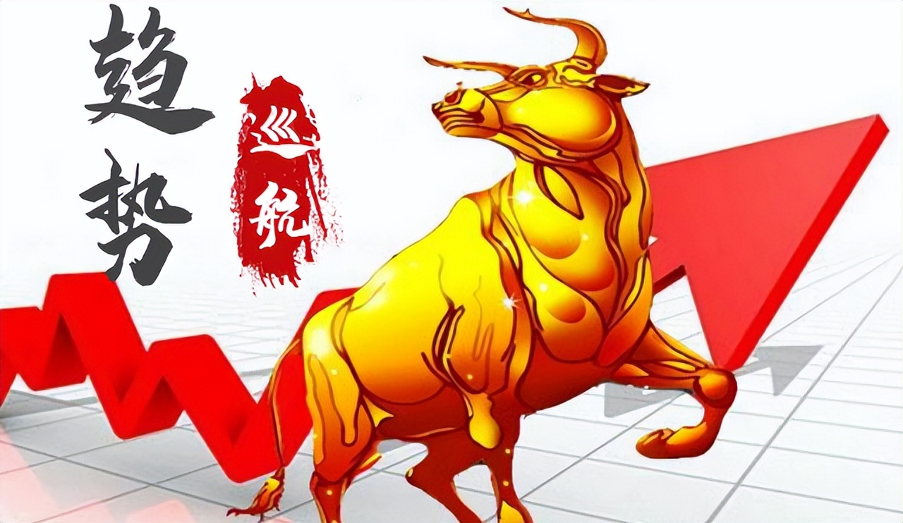 中国股市如何跟着庄家吃肉不妨看看庄家在试盘时的分时图走势