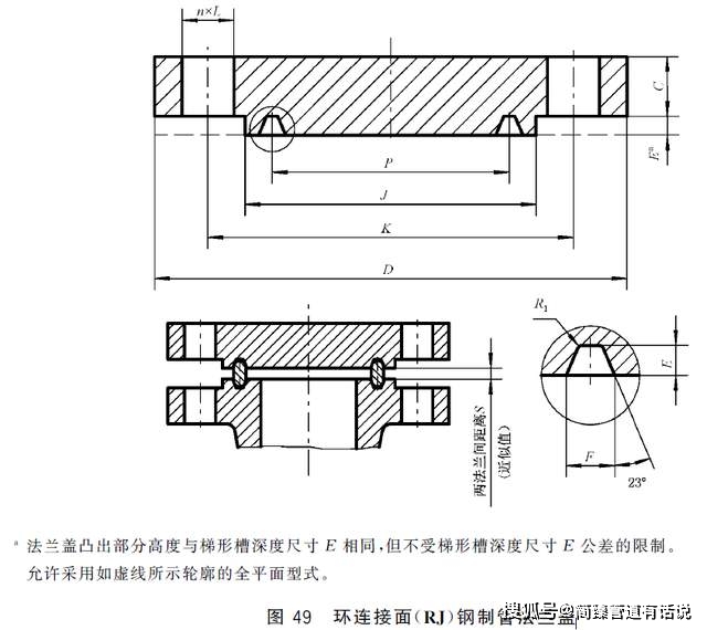 gbt912412019钢管法兰pn系列4211钢制管法兰盖的型式与尺寸