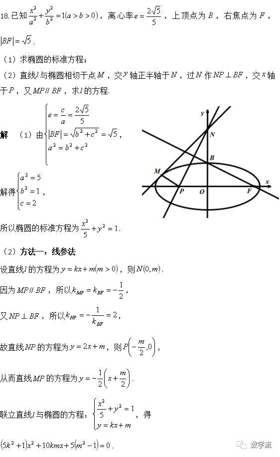 2015-2022年高考数学 解析几何专题——圆锥曲线切线(全)_全国_方法