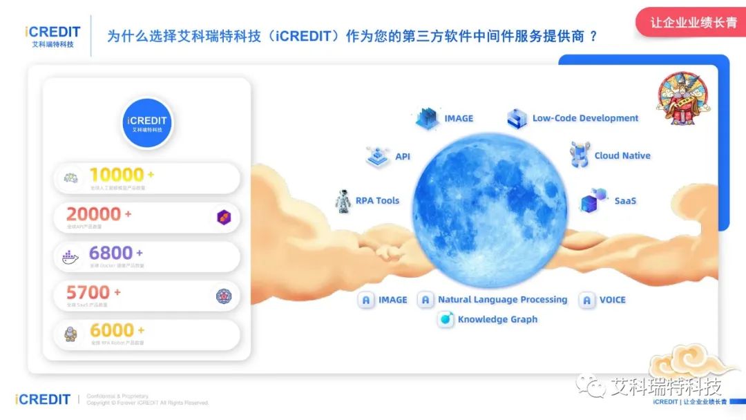 智能图像分析-智能卫浴淋浴器淋浴间图像目标检测统计计数检测-艾科瑞特科技