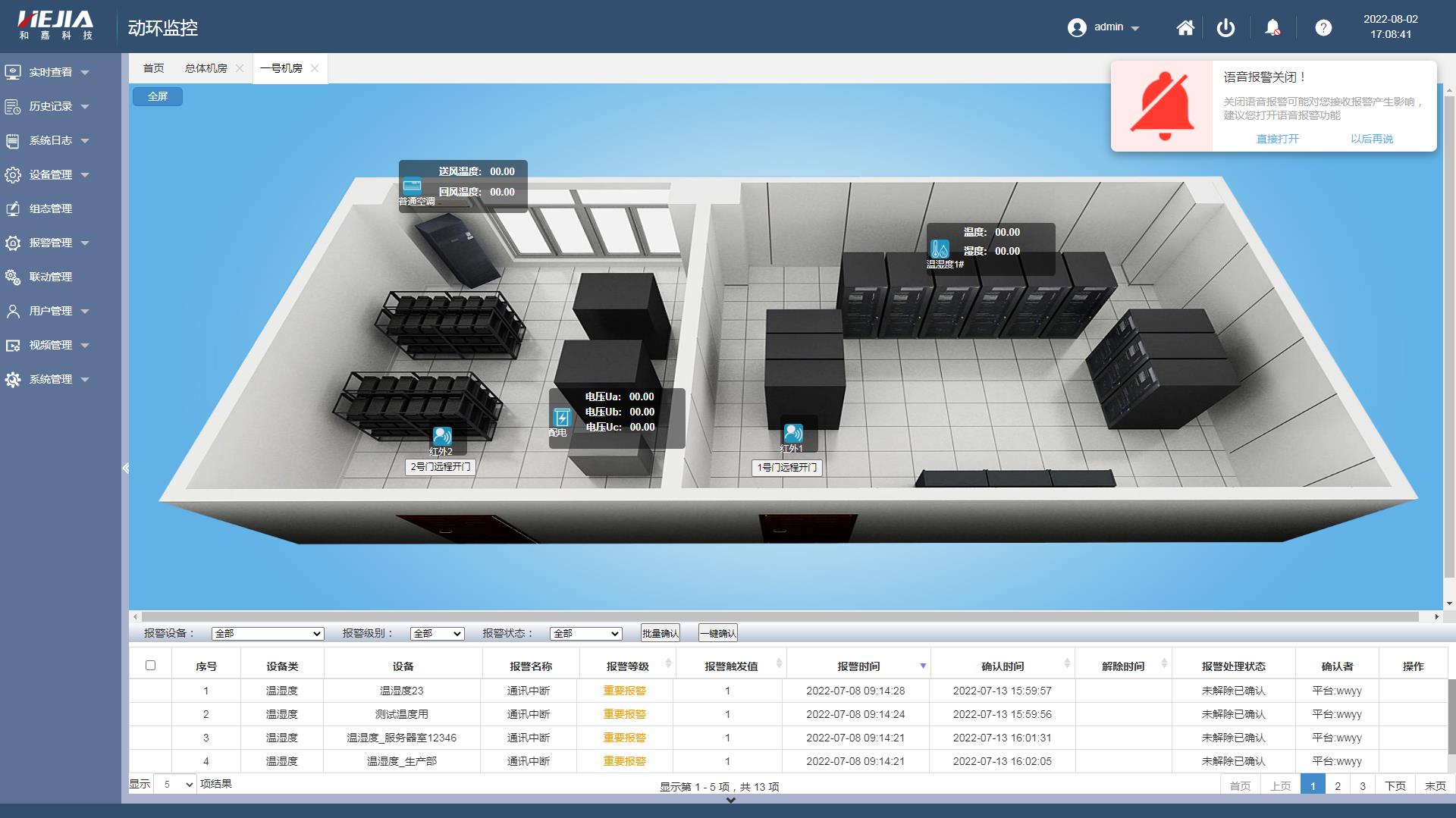 机房动环监控系统远程终端不只简单监测查看还有这六种功能