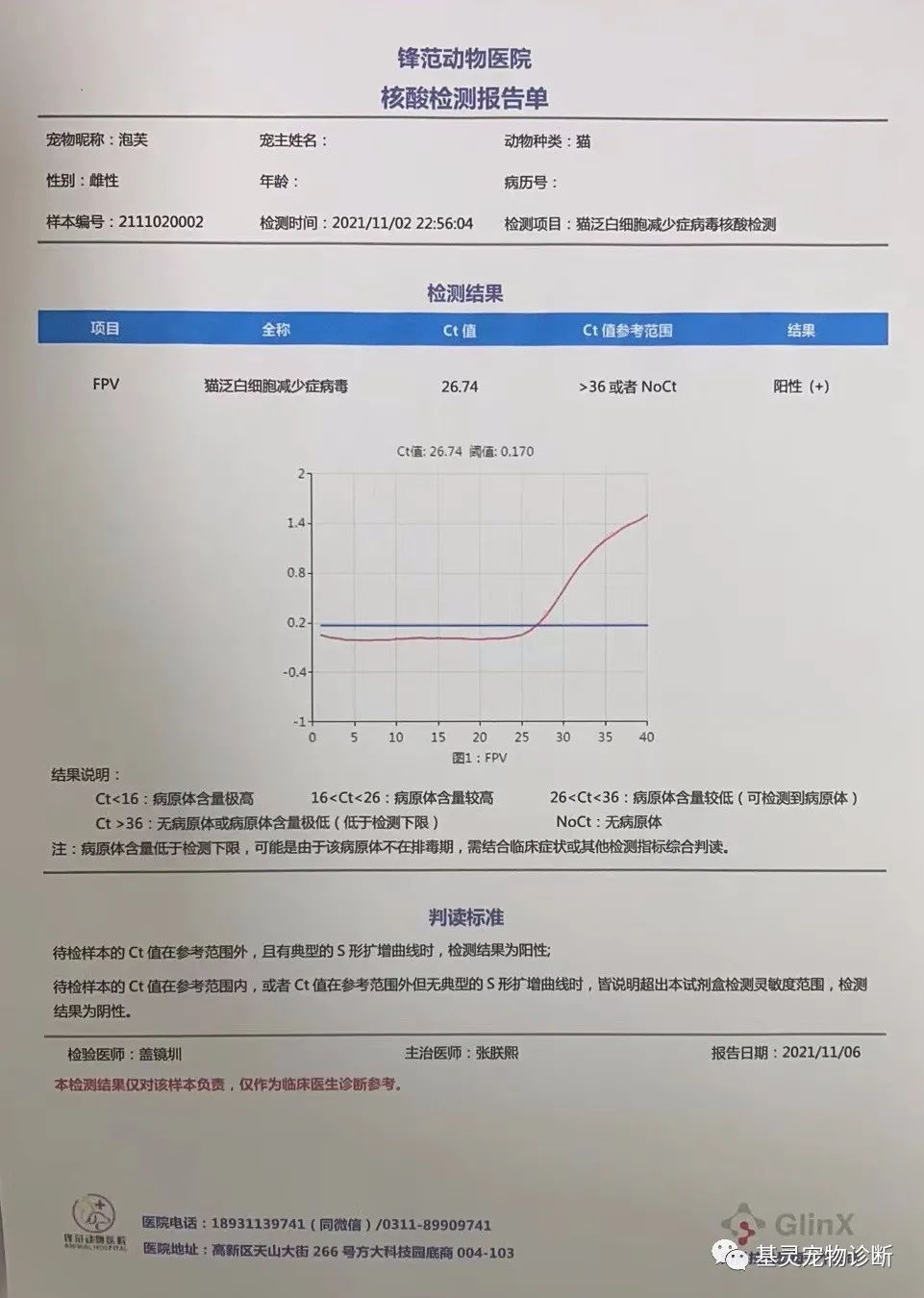 血常規檢測報告和貓瘟測試板貓瘟核酸檢測:陽性貓瘟測試板:陰性4.