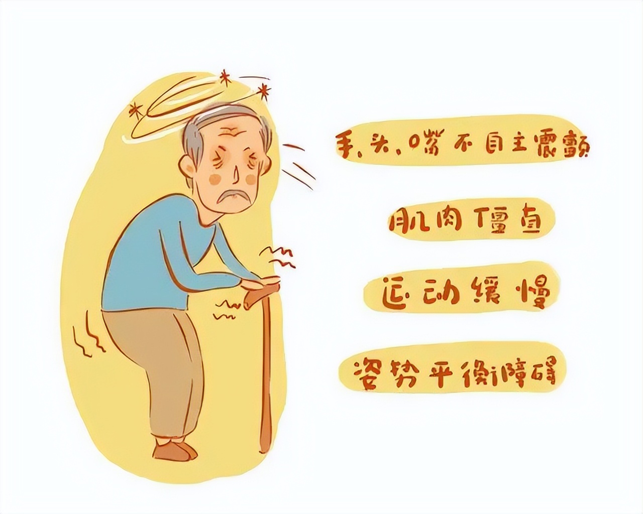 手脚僵硬,步态不稳易跌倒,帕金森病人走路越来越差怎么办?