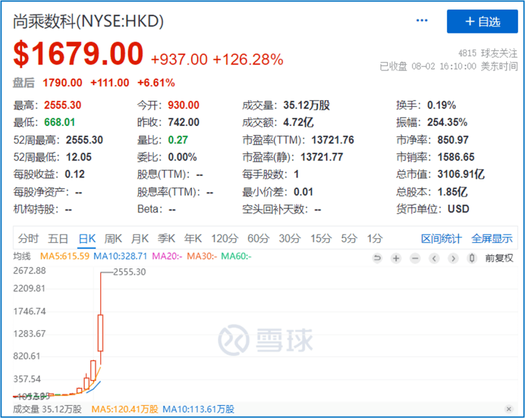 3.1万亿！香港一金融科技公司市值超过阿里腾讯，与小米关系密切_搜狐网