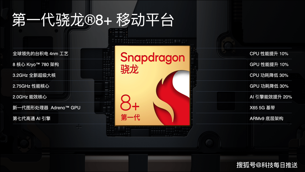 性能手机新标杆，一加 Ace Pro售价3499元起_https://www.jinrisc.com_站长资讯_第3张