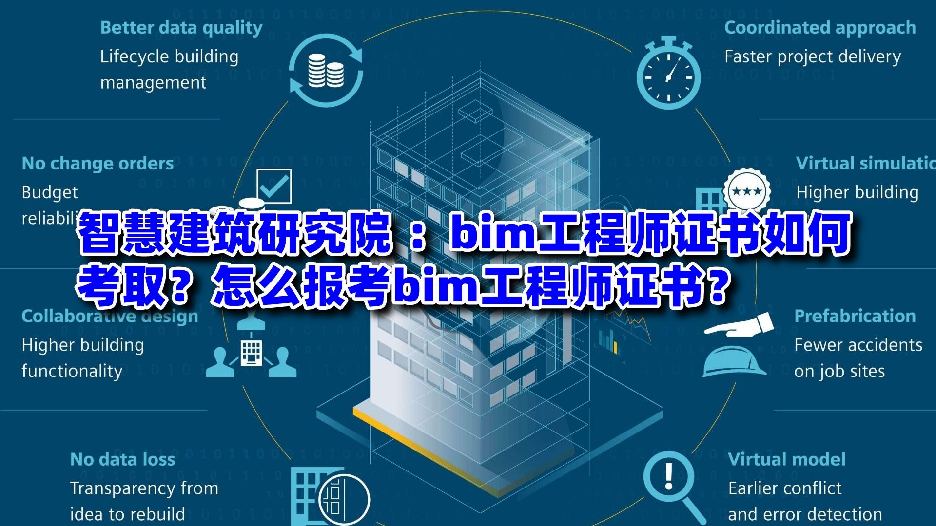 智慧建築研究院bim工程師證書如何考取怎麼報考bim工程師證書