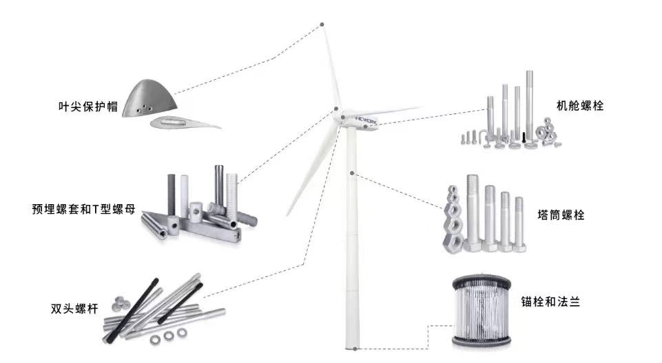 飞沃科技（301232）强势表现分析报告