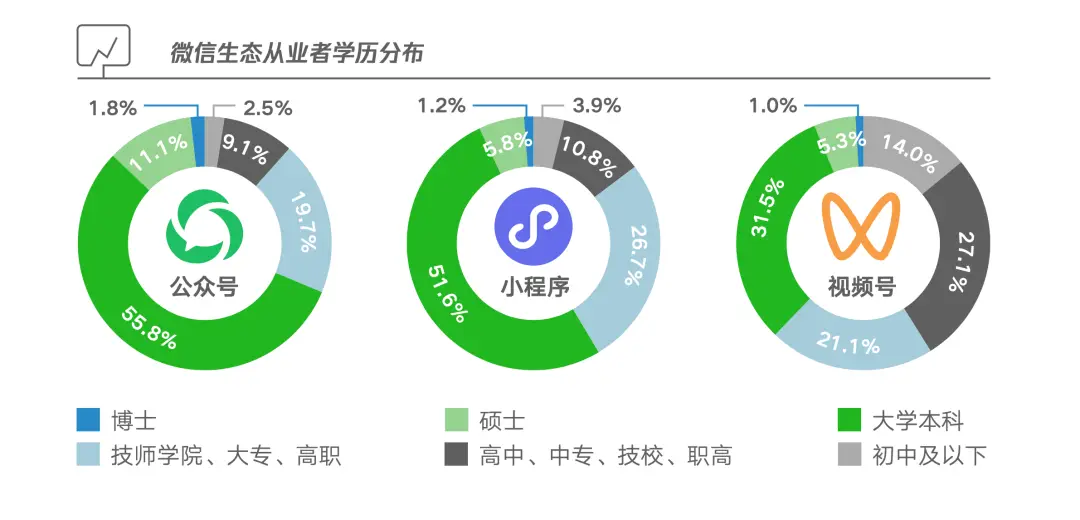 稳就业的“灵活就业”配方-锋巢网