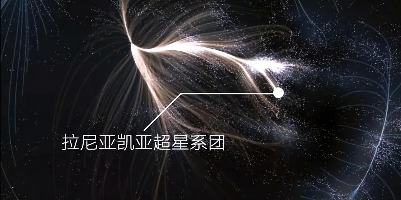 银河系只是十万分之一,拉尼亚凯亚超星系团,究竟有多可怕?