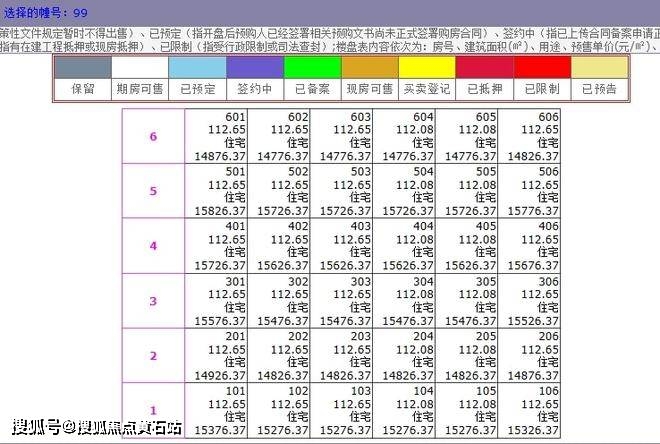 崇明岛大爱城房价【官网】_手机搜狐网