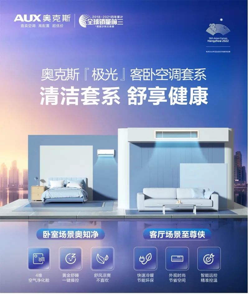 家装融合空调来了！奥克斯极光客卧套系重新定义家庭空调方式-家电圈官网