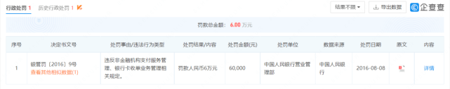 海科融通提高费率遭集体投诉 提出退回多扣的费率及押金(图7)
