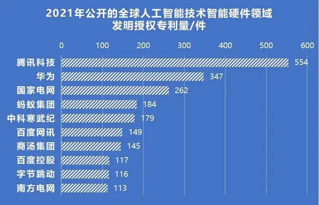 人工智能图像识别技术_图像识别技术识别食品_图像灰度识别