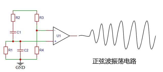 简单读懂正弦波振荡电路_信号_输出_反馈