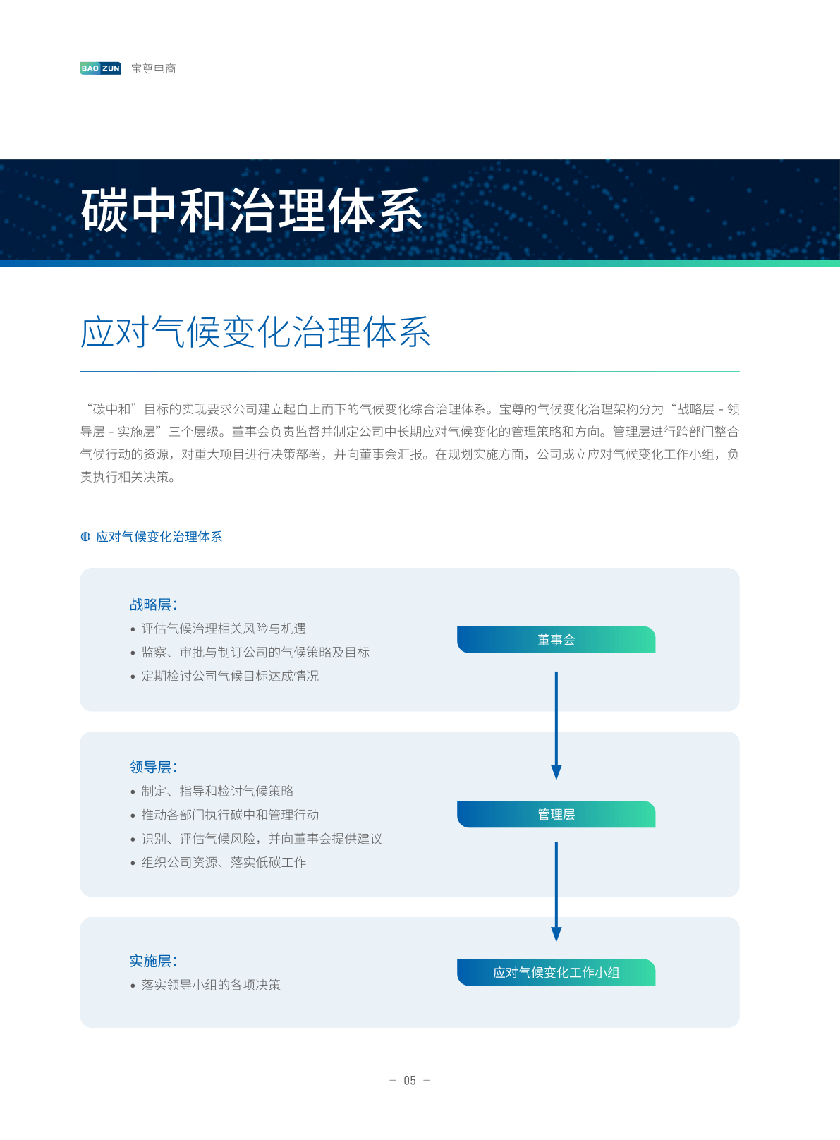 碳中和白皮书(附下载)