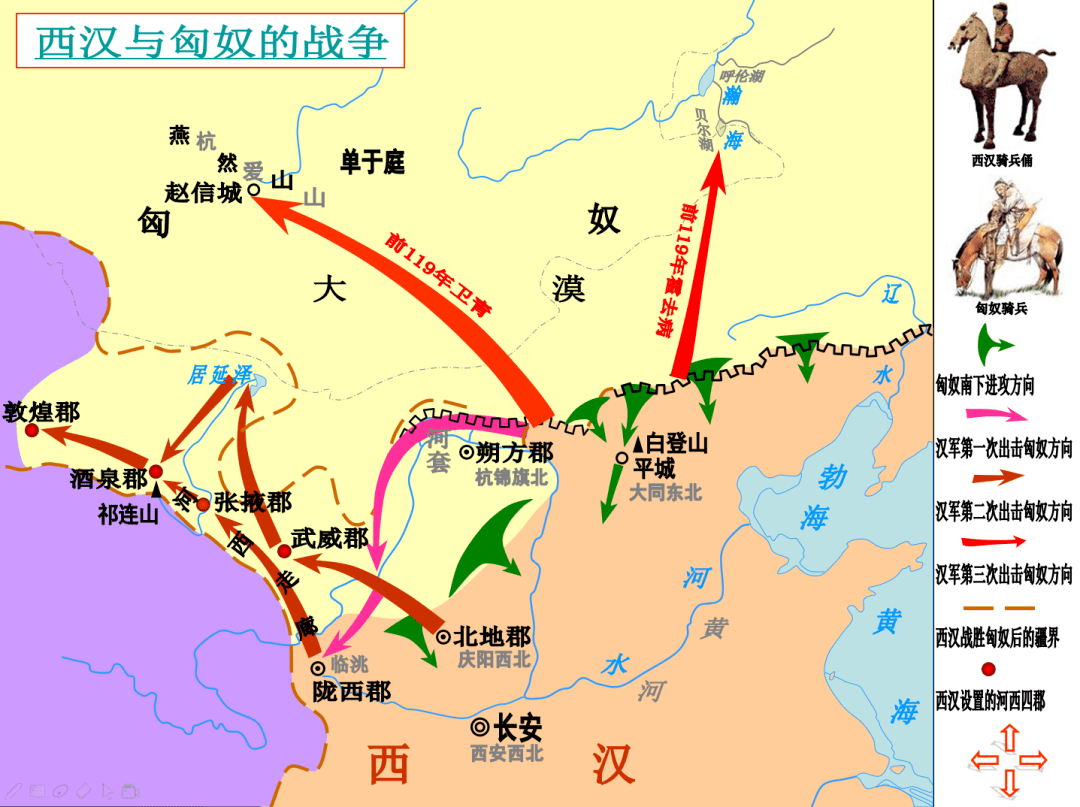 汉武帝开疆拓土-北伐匈奴_卫青_河南王_汉军