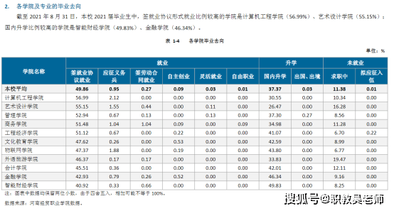 不要告诉别人（河南经贸职业学院）河南经贸职业学院一站式服务平台入口 第3张