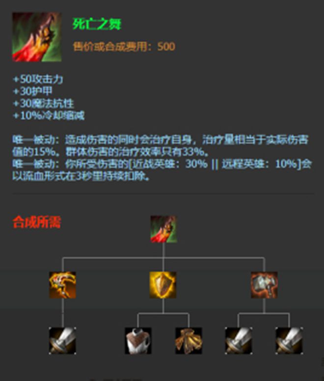 英雄联盟:饮血剑这件装备为什么出的人越来越少了?