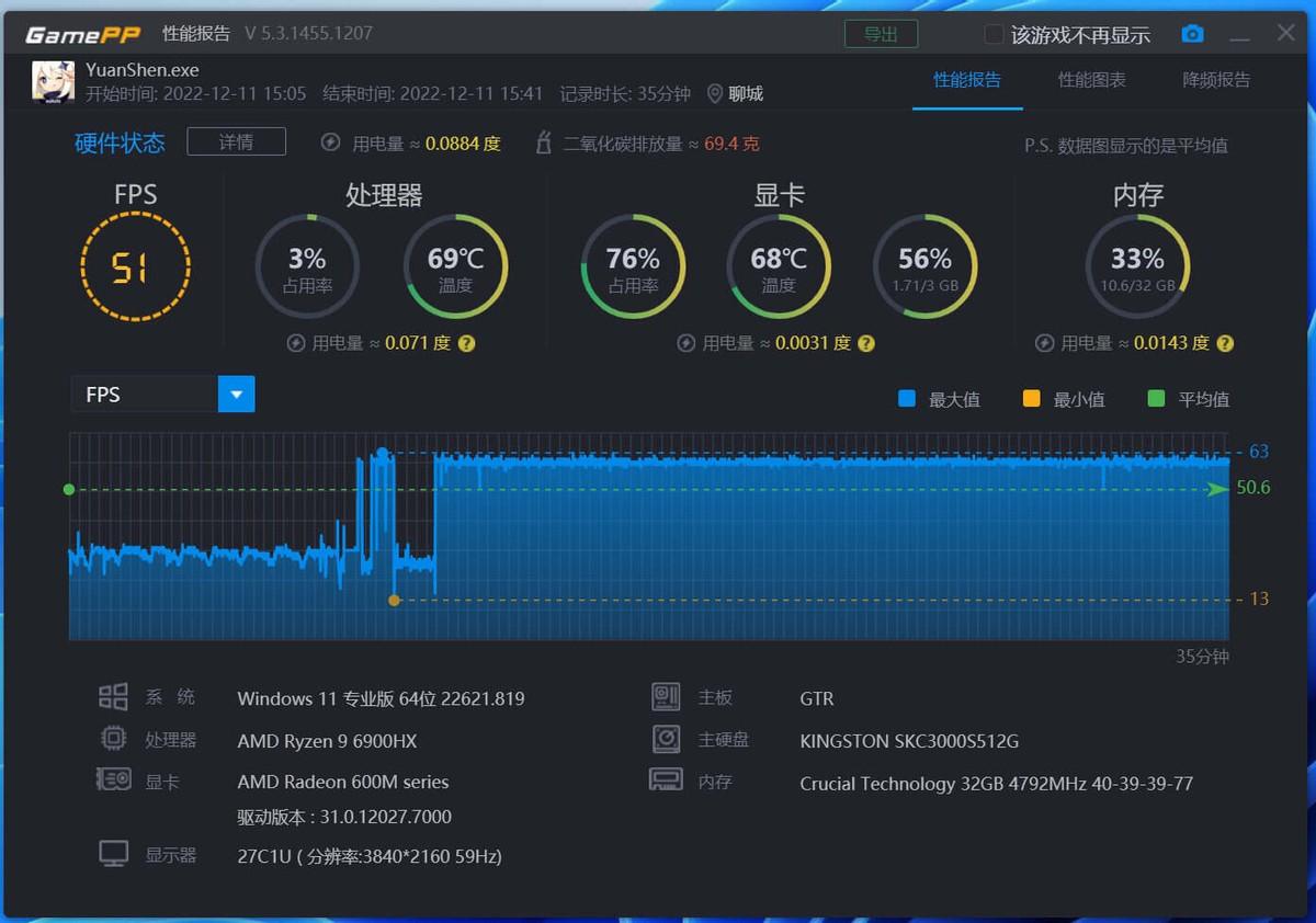 零刻GTR6评测：迷你主机到底能不能性能与体积兼得？
