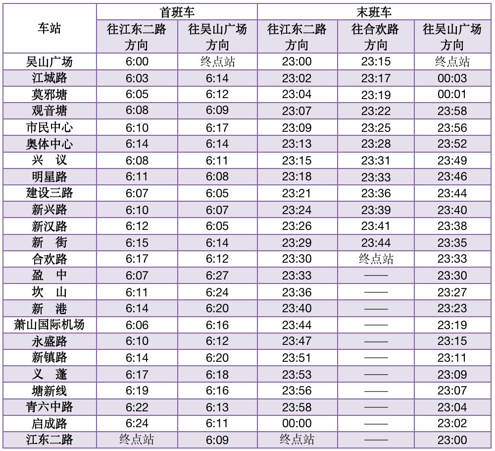 2023年春运即将启幕，杭州地铁运营时间调整