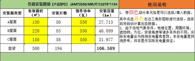 小东西|屋顶散布式光伏发电各参数(主动）计算软件