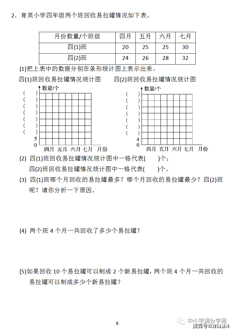 四年级数学上册：第七单位检测卷4套+谜底