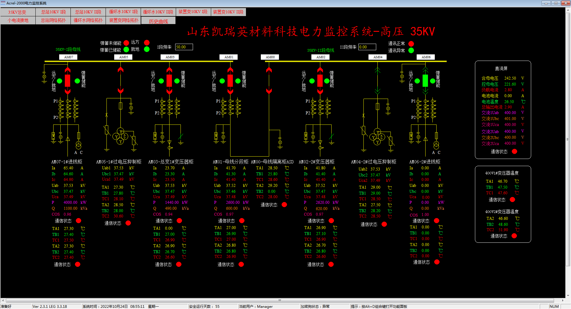 变电站网络拓扑图图片