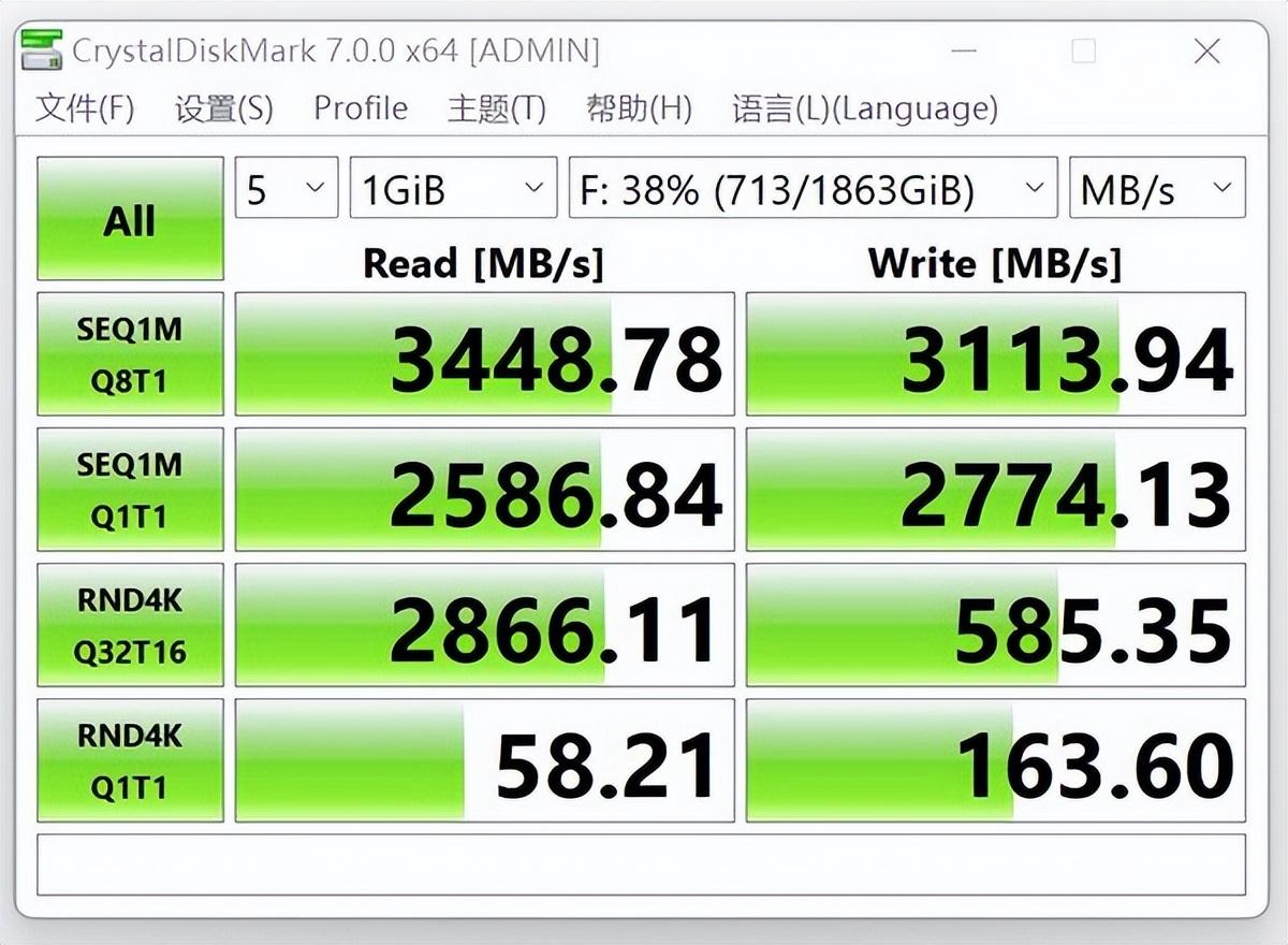 Crucial 英睿达P3评测：NVMe SSD家族模范生_手机搜狐网