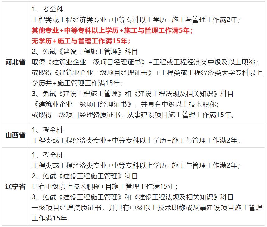 深度揭秘（二级建造师报名条件）一级建造师报考条件要求 第2张