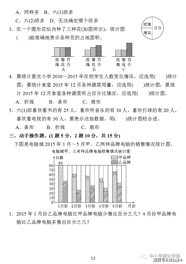 六年级数学上册：第七单位检测卷4套+谜底，典范、全面，可下载！