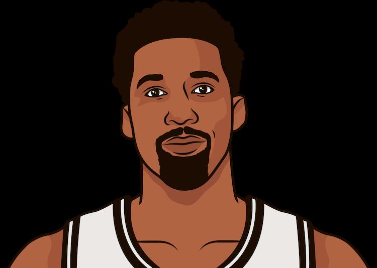 数说nba2007届新秀:最被忽视的一届,杜兰特毫无争议