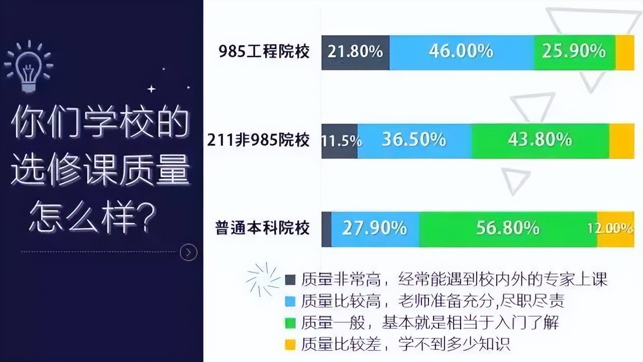 这都可以（文科生考上985有多难）文科生想考985得多少分数 第8张