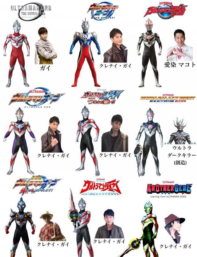 看遍欧布奥特曼九部作品的变身者红凯发福变胖史还能