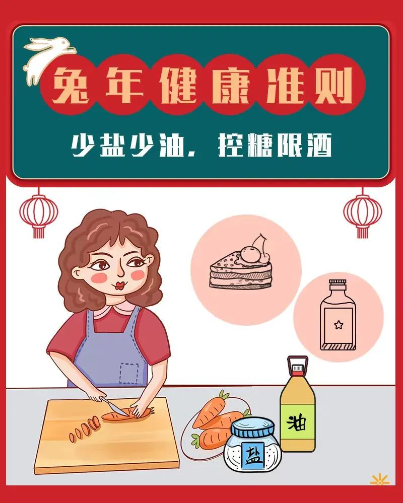 少盐少油,控糖限酒,兔年里培养清淡饮食习惯_摄入量_酒精_风险