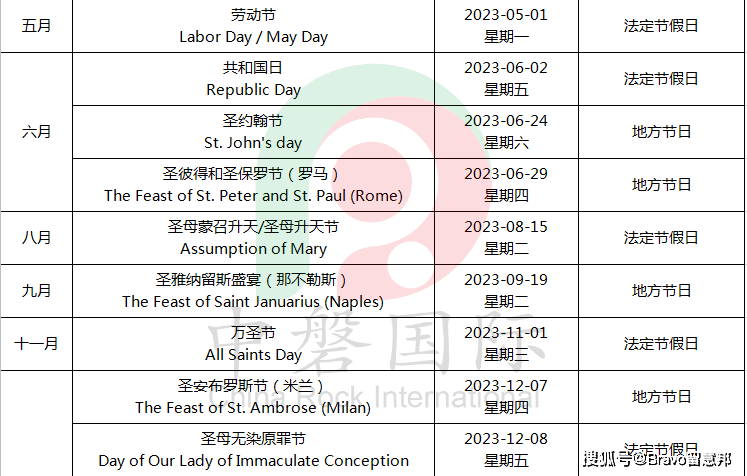 2023年意大利法定節假日盤點_節日_狂歡節_san