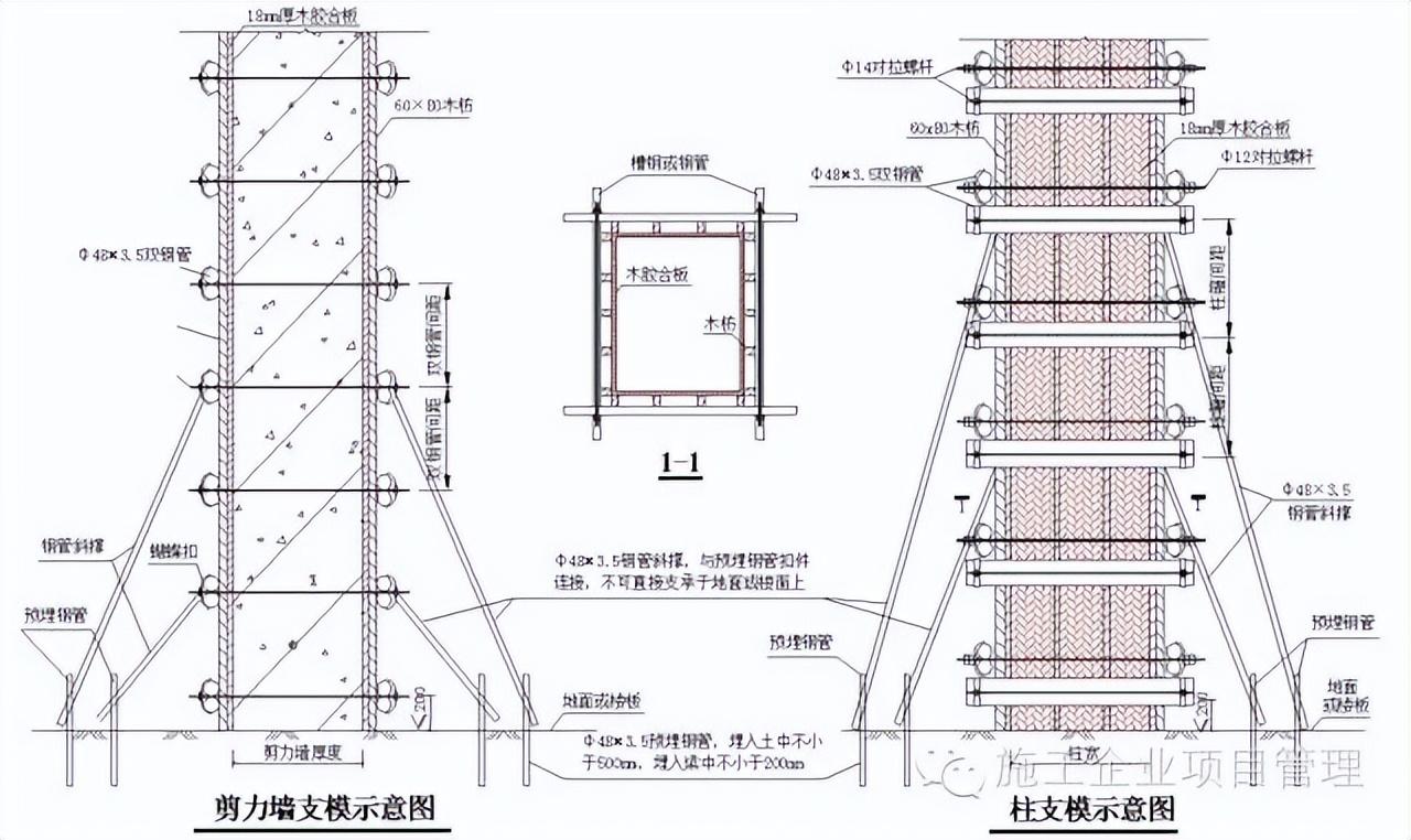 剪力牆,柱子模板加固規範做法邊梁模板支撐規範做法一般梁板主次梁,邊