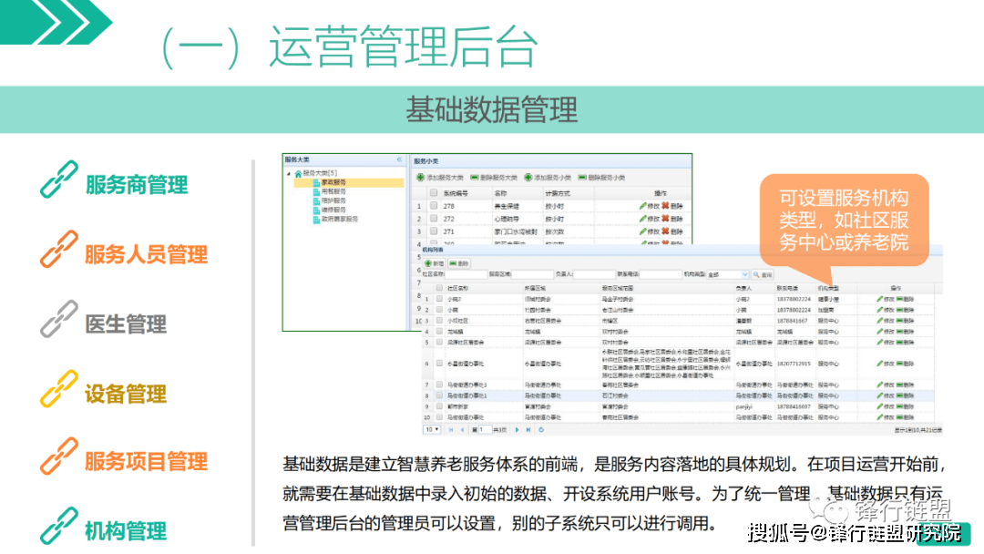 聪慧养老处理计划二（52页）附下载