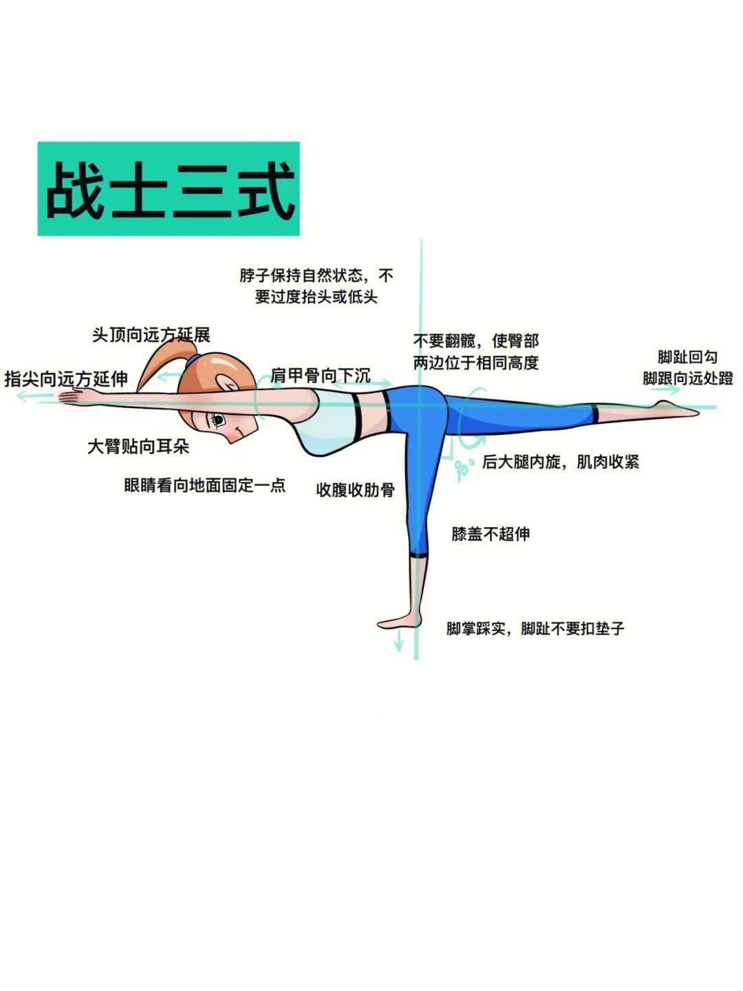 瑜伽战士一二三式图解图片